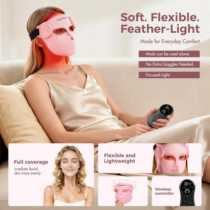 Masque LED Visage